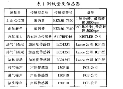 小型柴油發電機的負載能力：穩定運行的保障