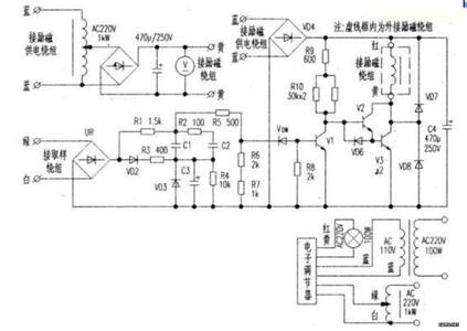 水利工程案例分享：柴油水泵的應用